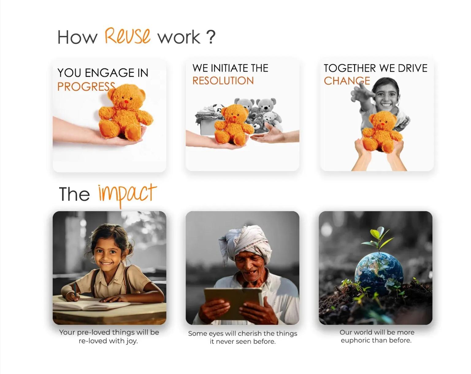 Get involved to give back